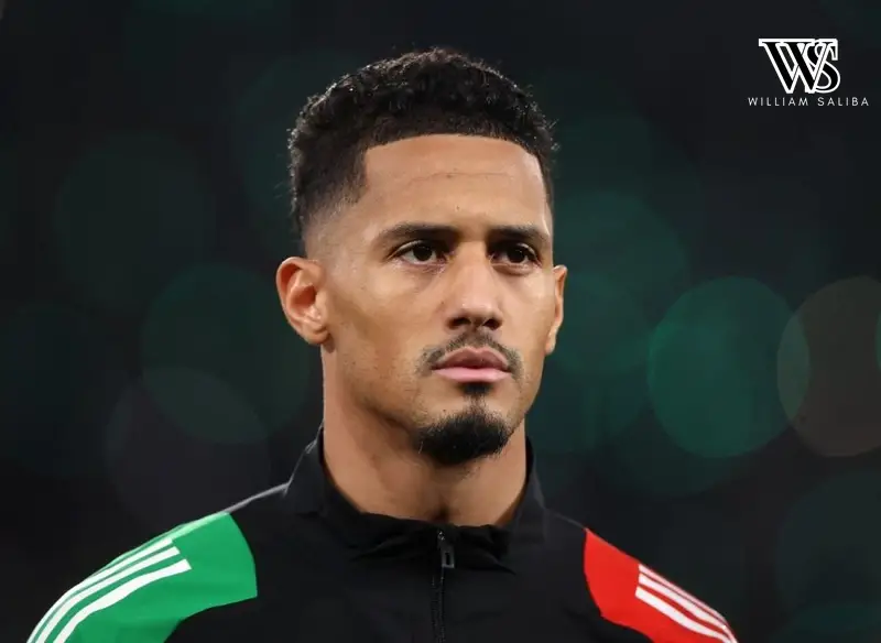 William Saliba Top Defender 2025: Arsenal’s Future Pillar Where Does He Rank by 2025? A Prognosis